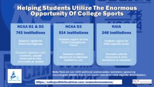 Initial Eligibility Chart For School Counselors